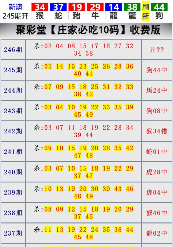 Image from post