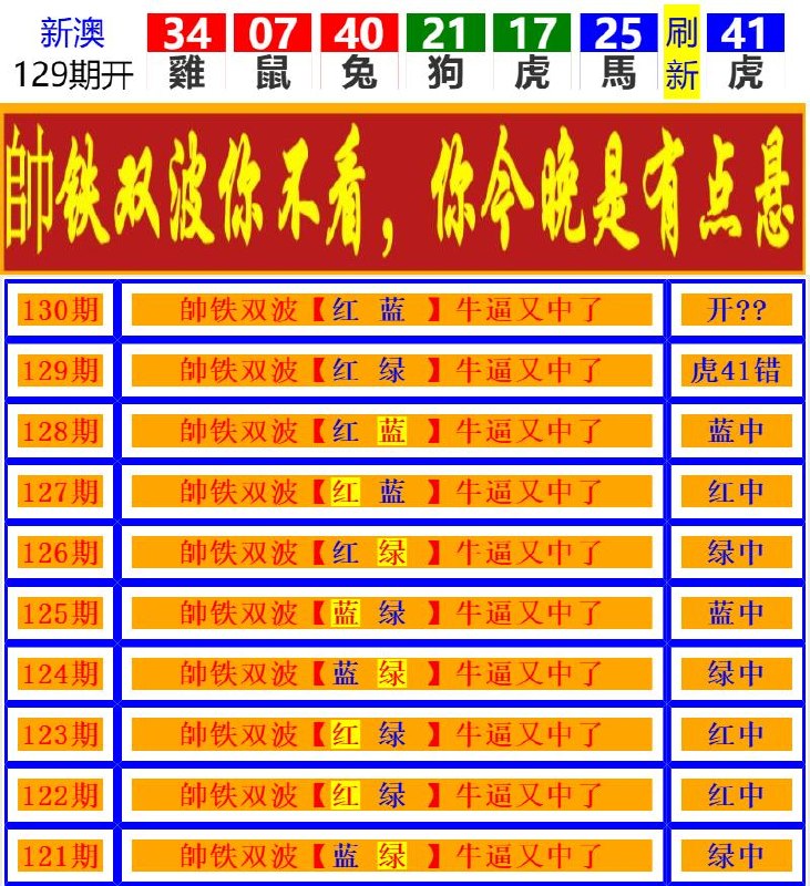 Image from post