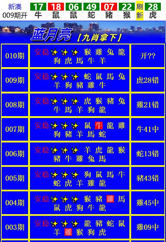 Image from post