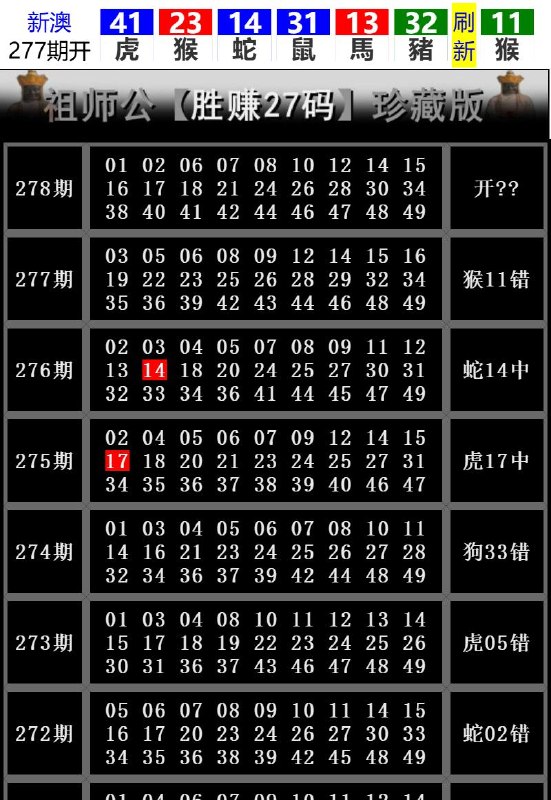Image from post