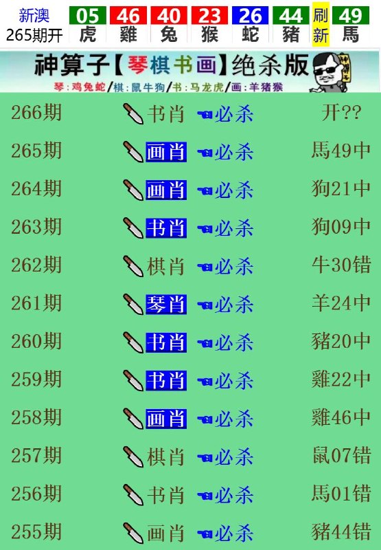 Image from post