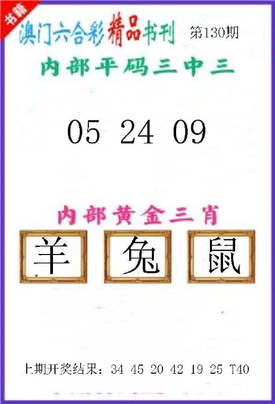 Image from post