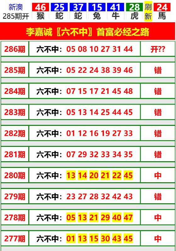 Image from post
