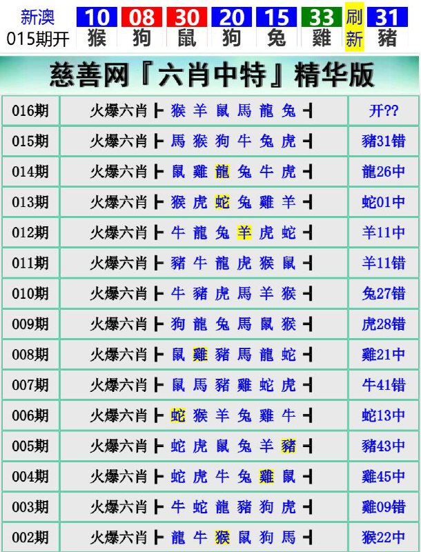 Image from post