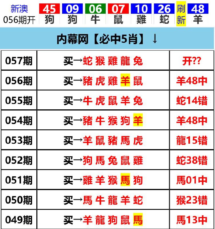 Image from post