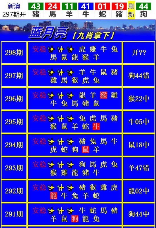 Image from post
