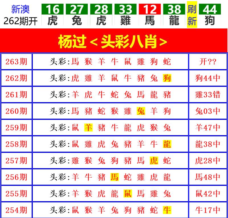 Image from post