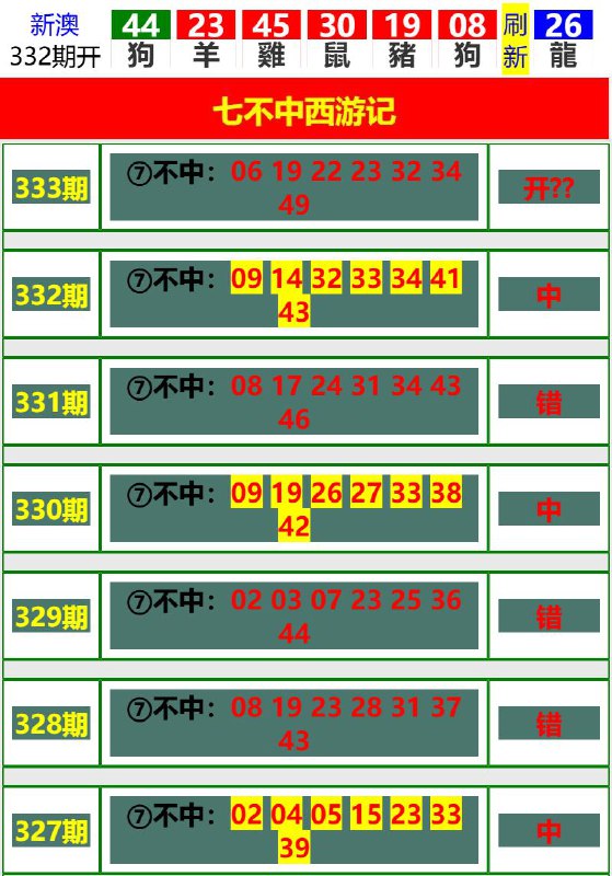 Image from post