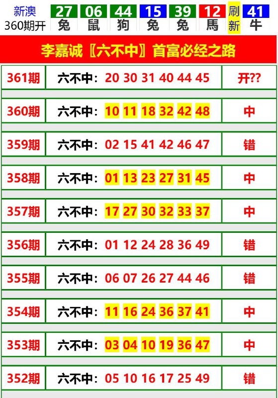 Image from post