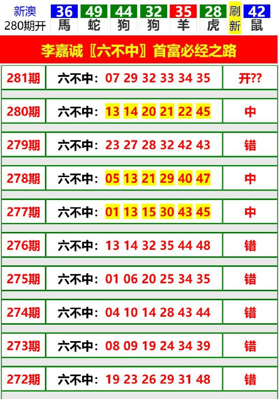 Image from post