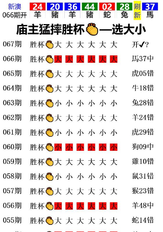 Image from post