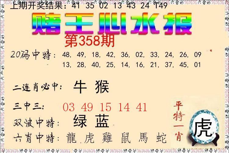 Image from post
