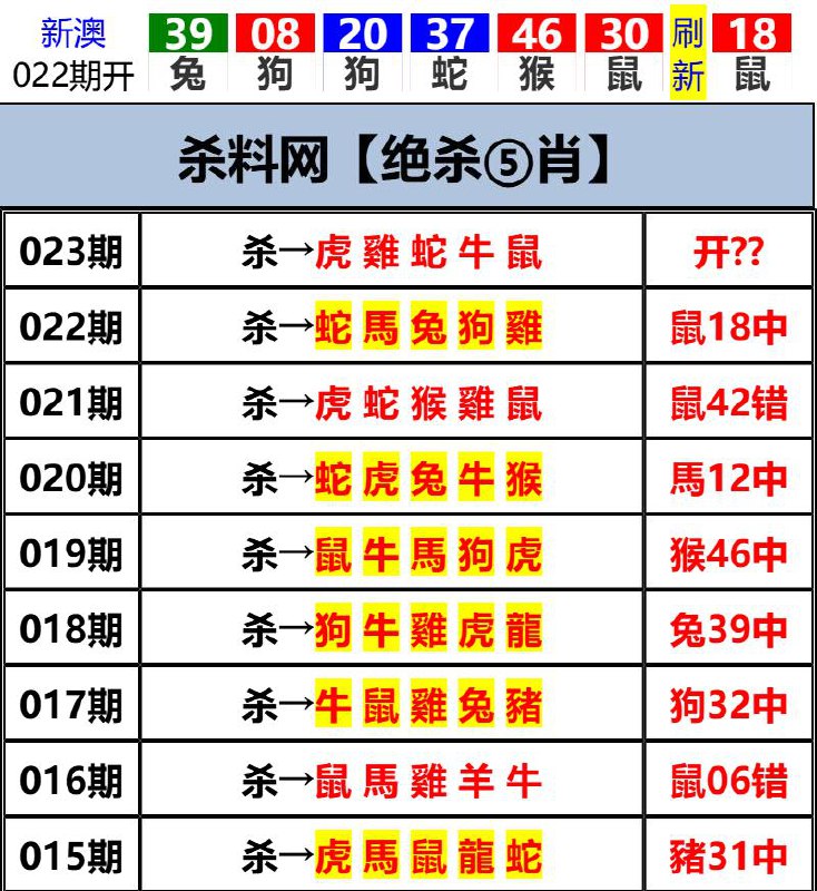 Image from post