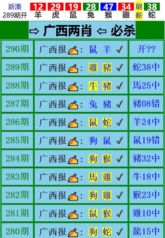 Image from post