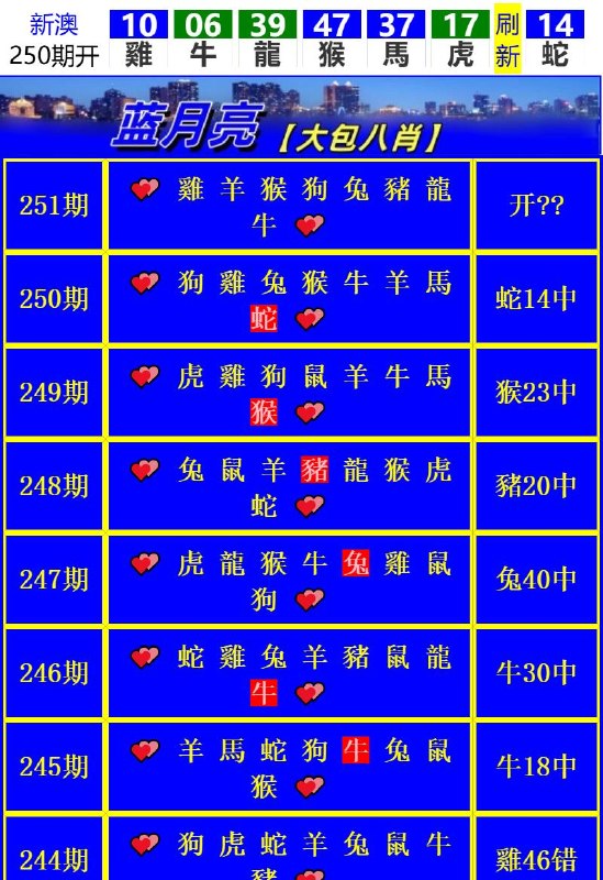 Image from post