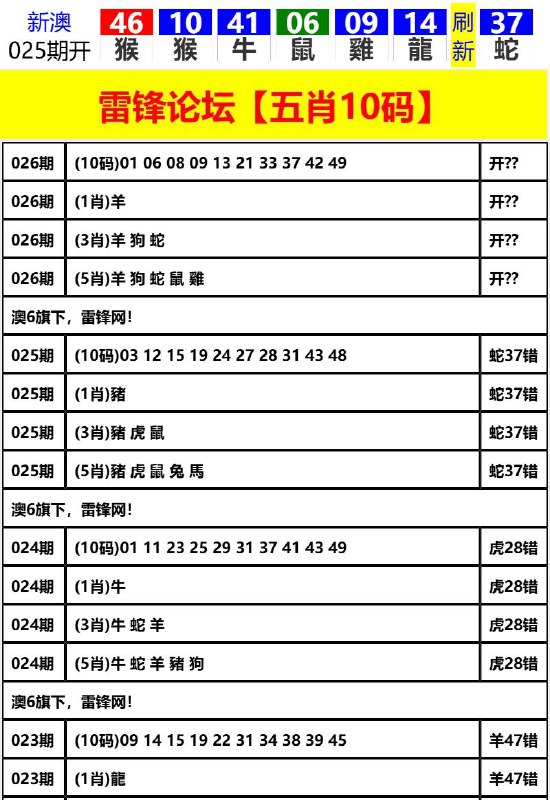 Image from post