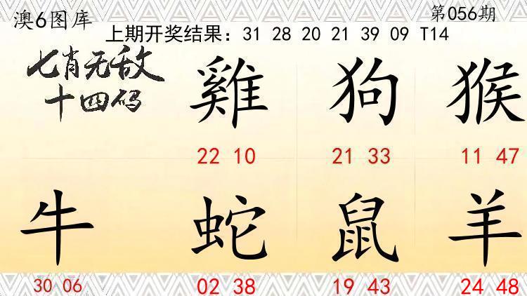 Image from post