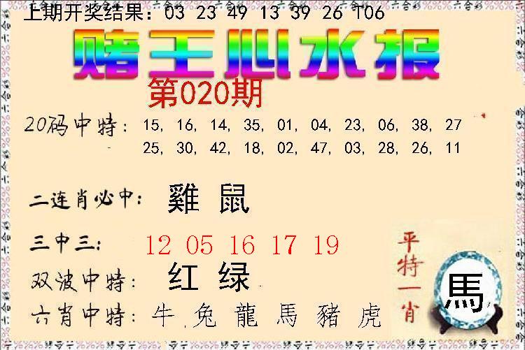 Image from post