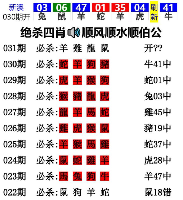 Image from post