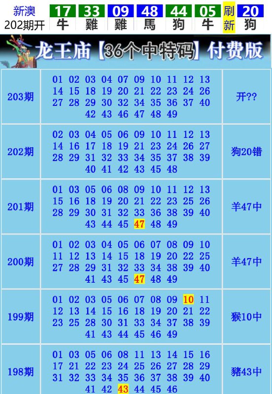 Image from post