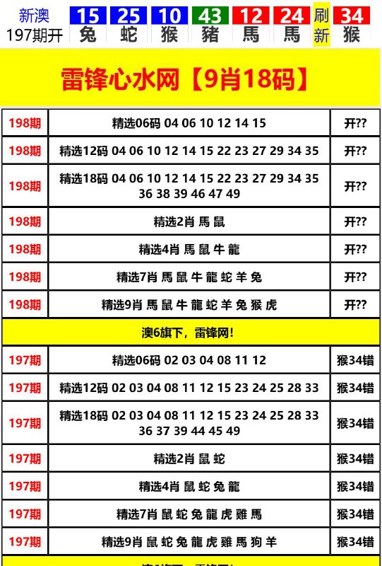 Image from post