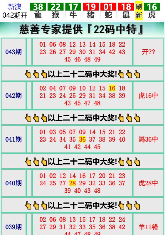 Image from post