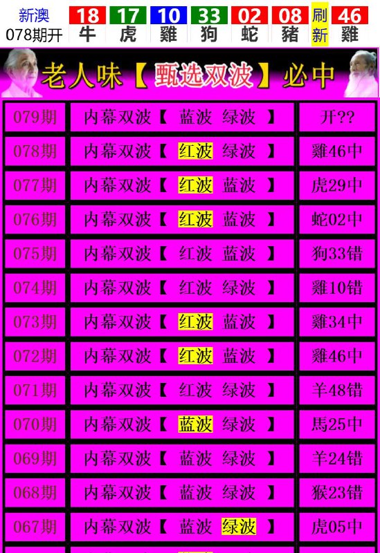 Image from post