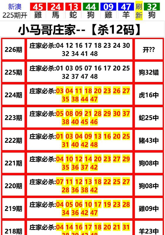 Image from post