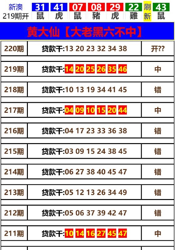 Image from post