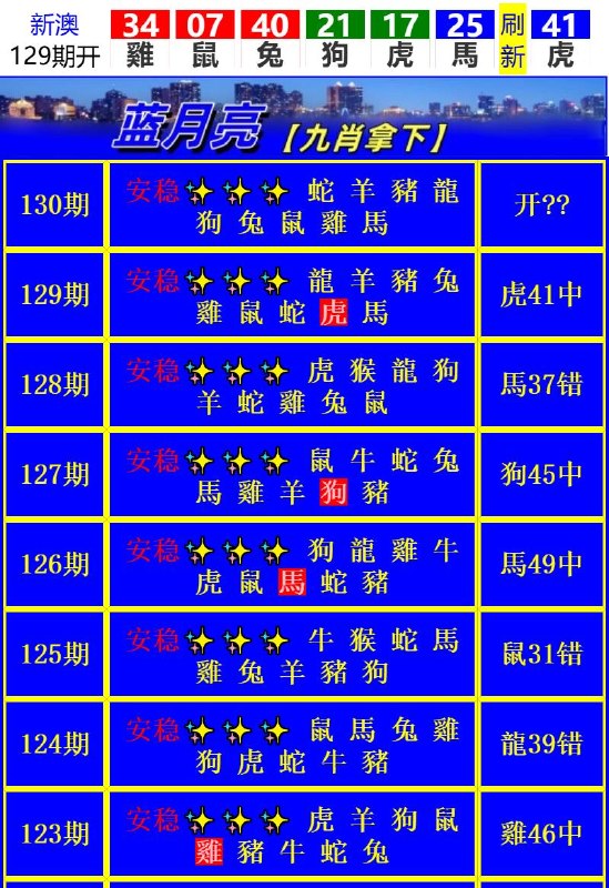 Image from post