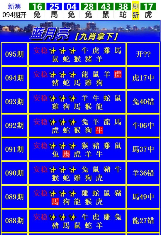 Image from post