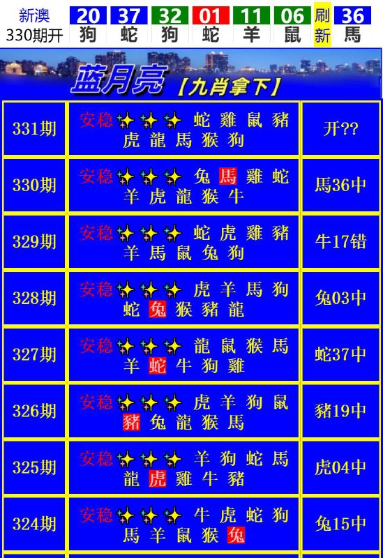 Image from post