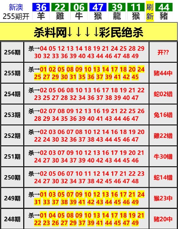 Image from post