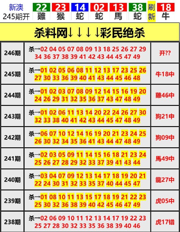 Image from post