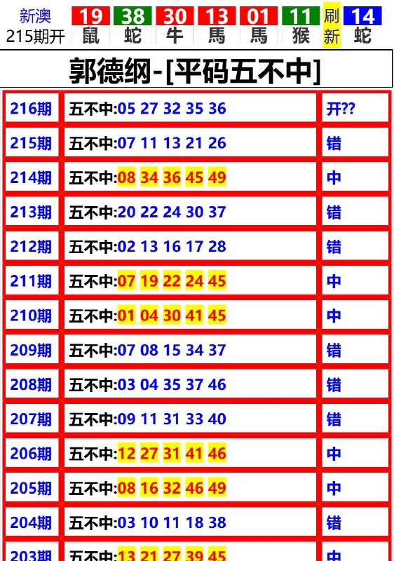 Image from post