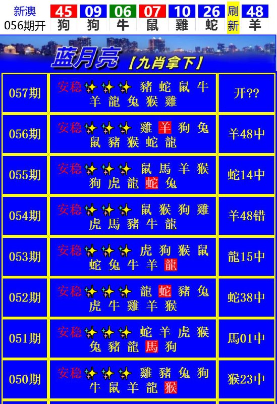 Image from post