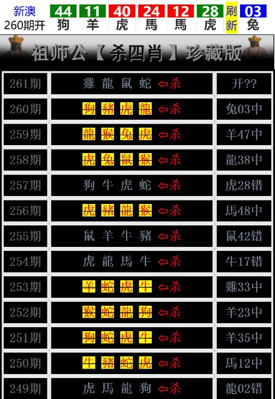 Image from post
