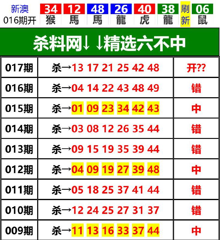 Image from post
