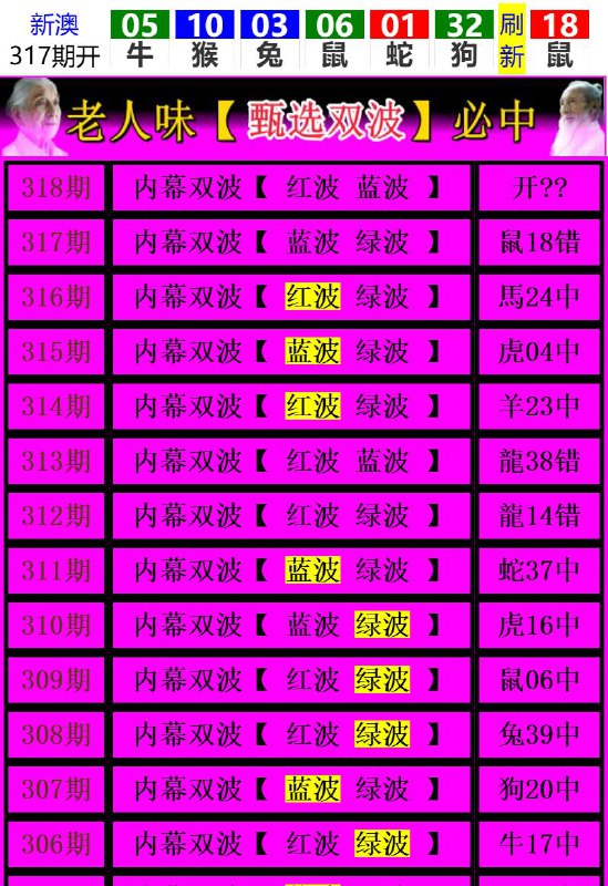 Image from post