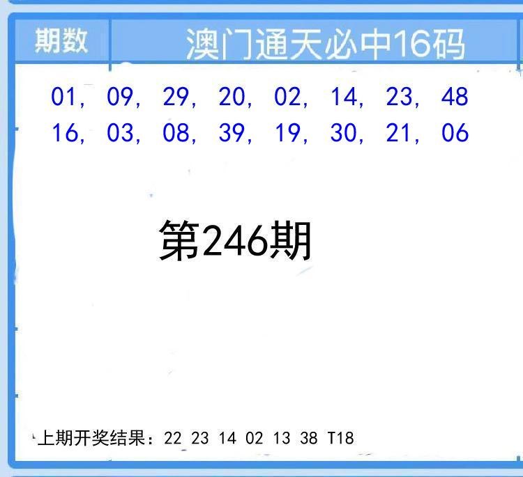 Image from post