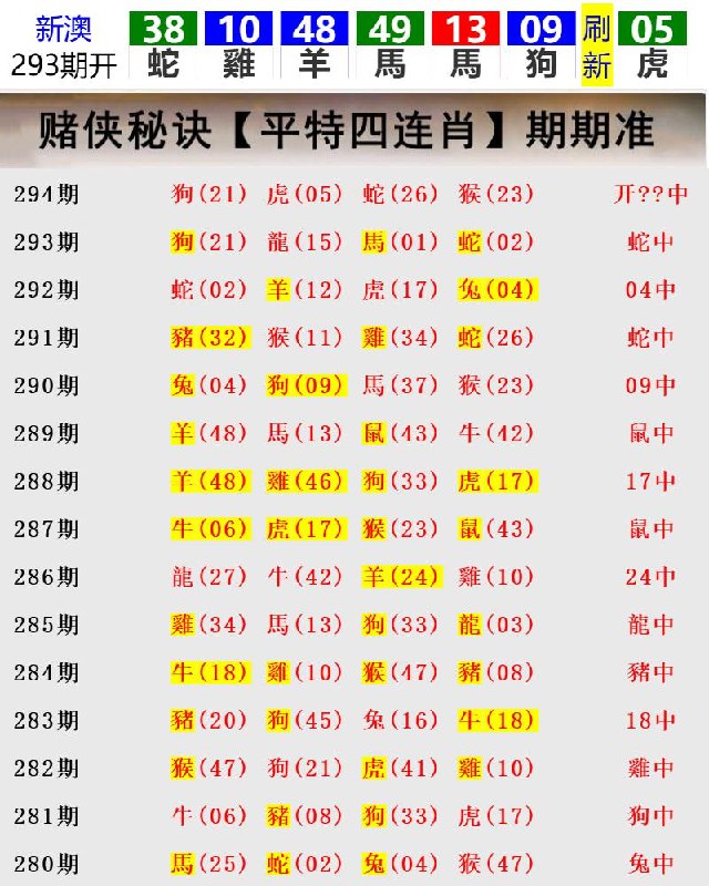 Image from post