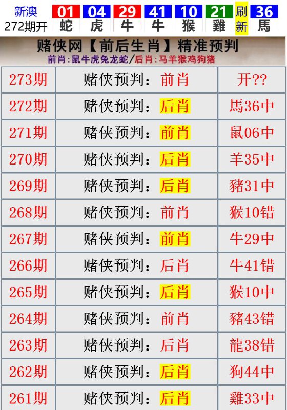 Image from post