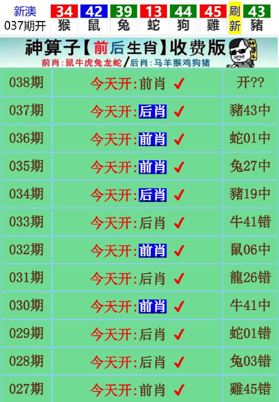 Image from post