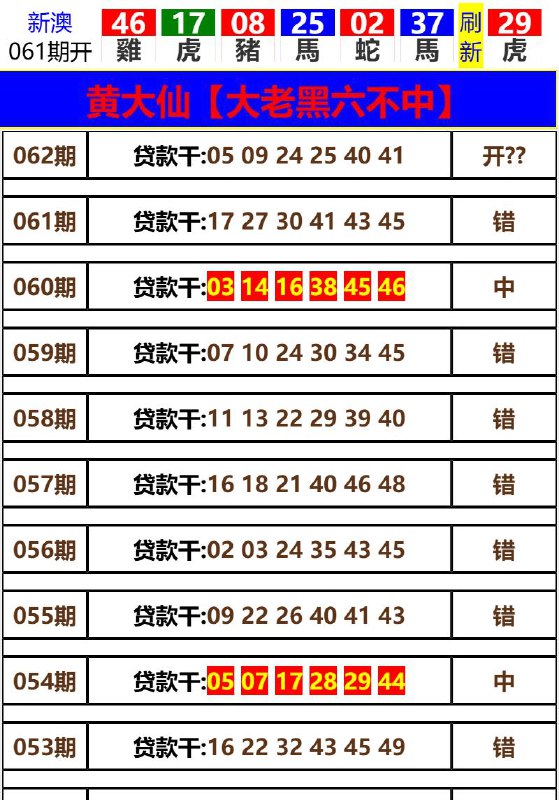 Image from post