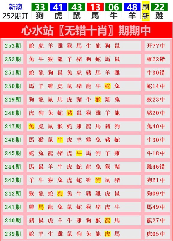 Image from post