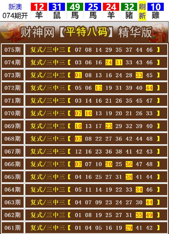 Image from post