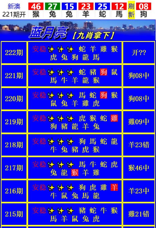Image from post