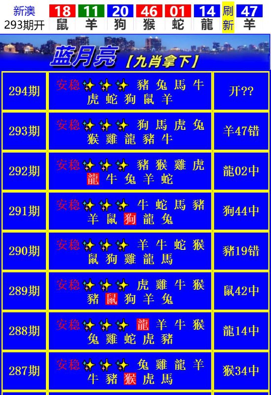 Image from post