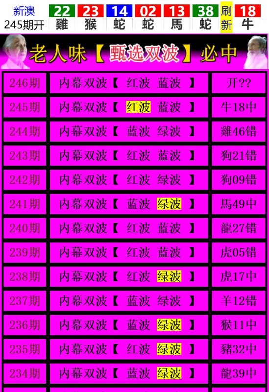 Image from post