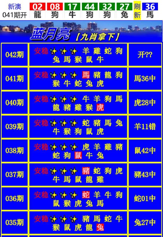 Image from post